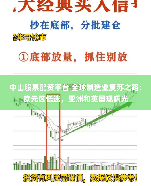 中山股票配资平台 全球制造业复苏之路：欧元区低迷，亚洲和英国现曙光