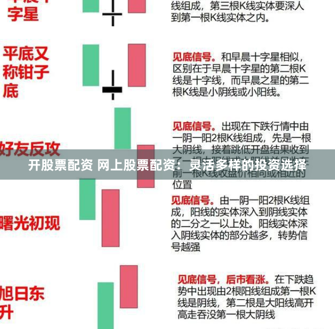 开股票配资 网上股票配资：灵活多样的投资选择