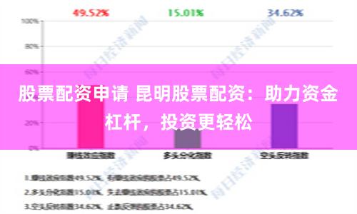 股票配资申请 昆明股票配资：助力资金杠杆，投资更轻松