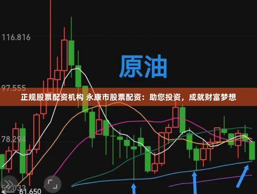 正规股票配资机构 永康市股票配资：助您投资，成就财富梦想