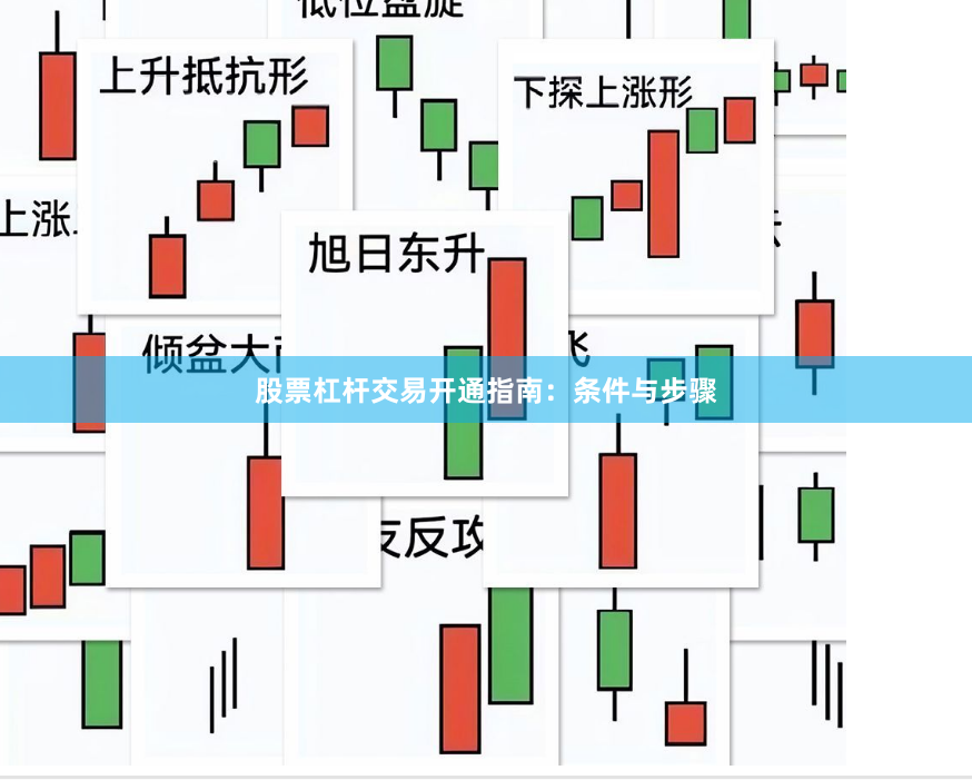 股票杠杆交易开通指南：条件与步骤
