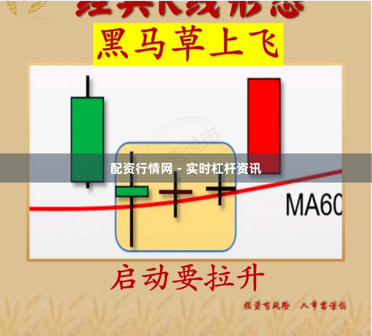 配资行情网 - 实时杠杆资讯