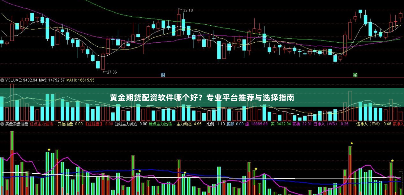 黄金期货配资软件哪个好？专业平台推荐与选择指南